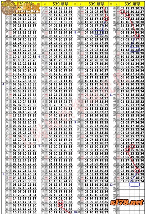 539 lotto taiwan history|今彩539歷史開獎紀錄.